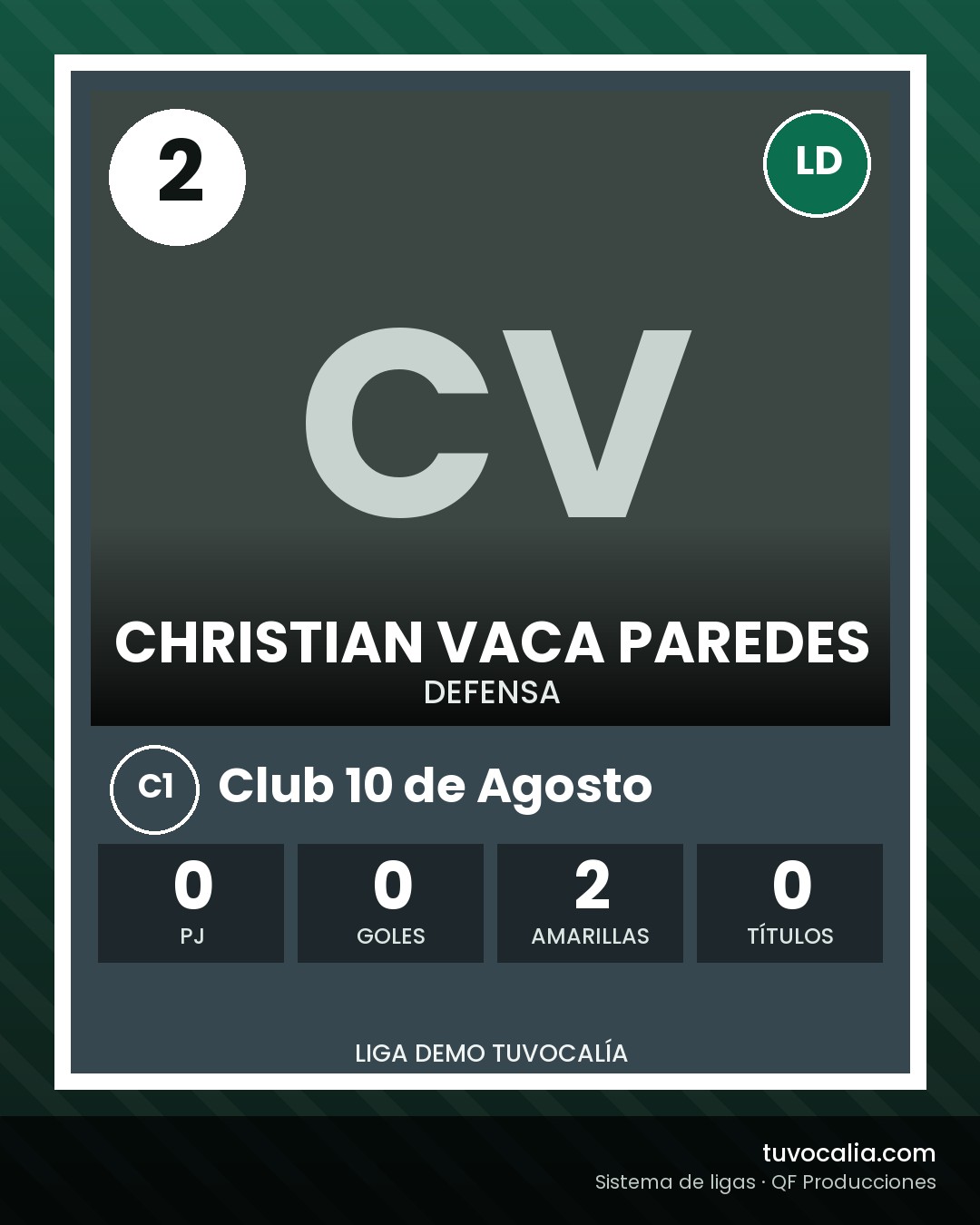 Cromo de Christian Vaca Paredes