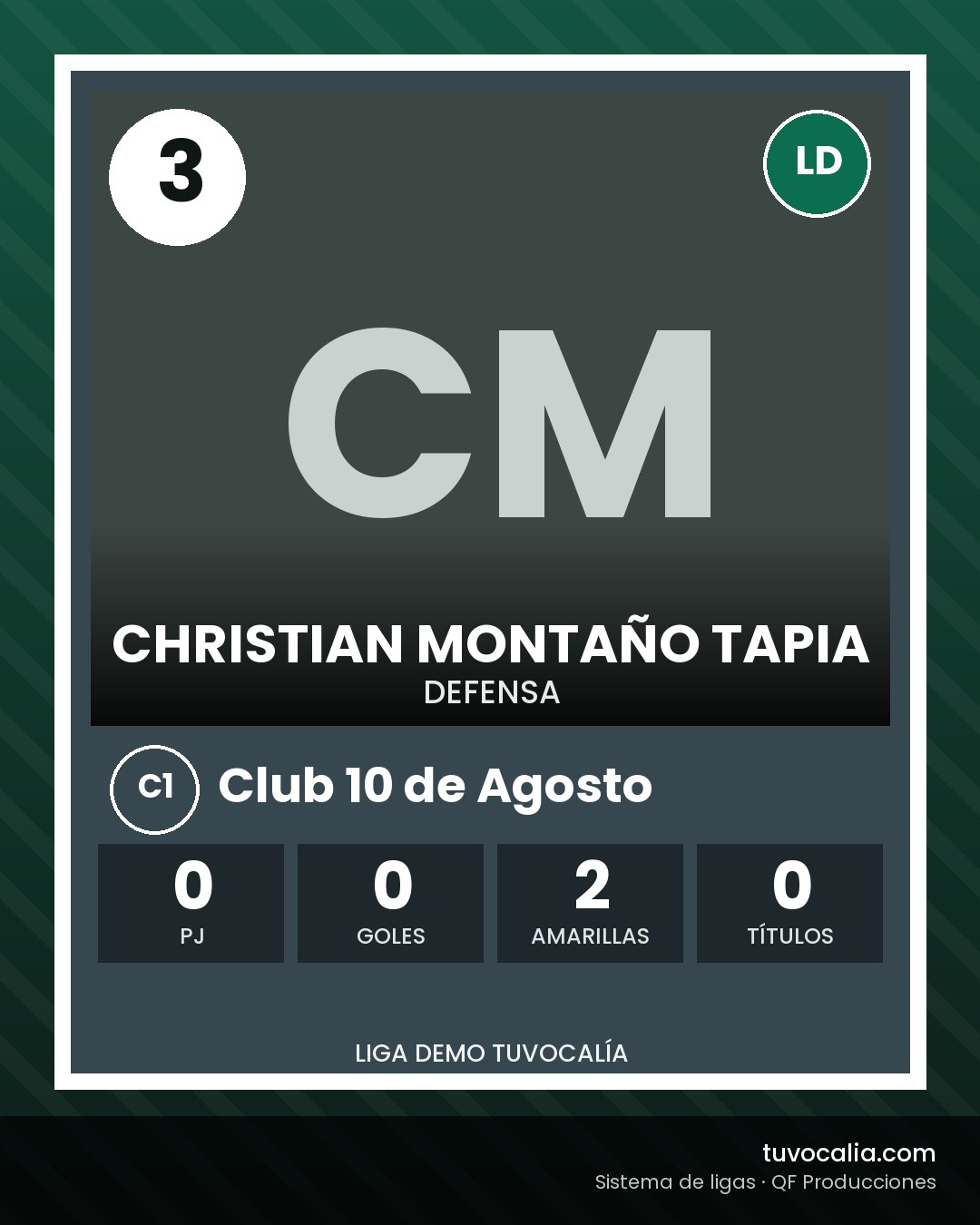 Cromo de Christian Montaño Tapia