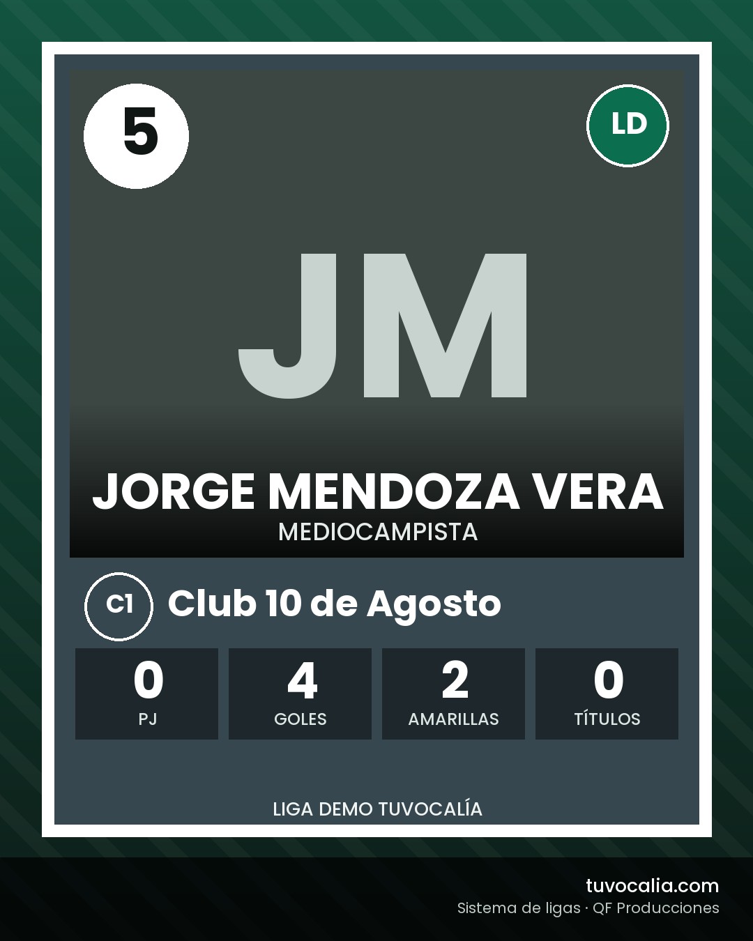 Cromo de Jorge Mendoza Vera