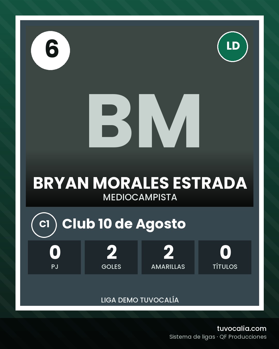 Cromo de Bryan Morales Estrada