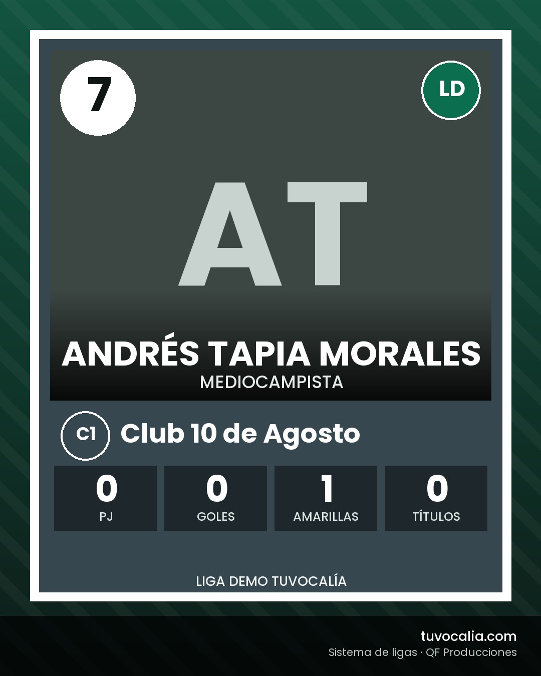 Cromo de Andrés Tapia Morales