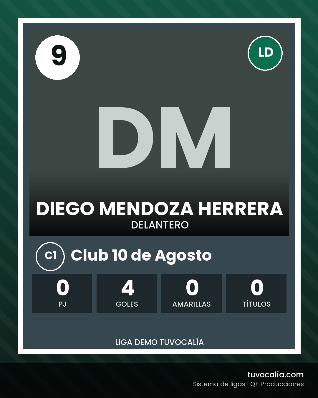 Cromo de Diego Mendoza Herrera