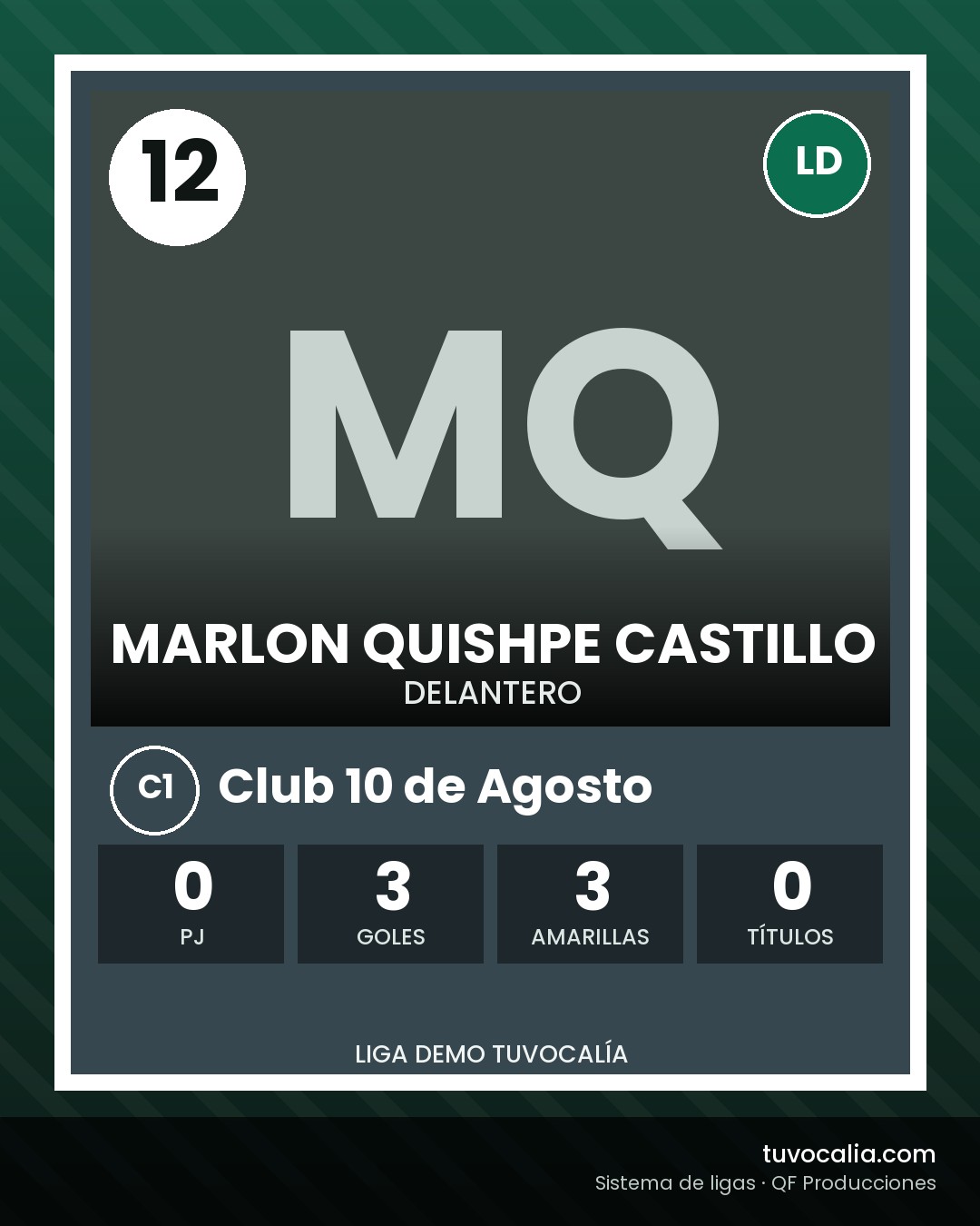 Cromo de Marlon Quishpe Castillo